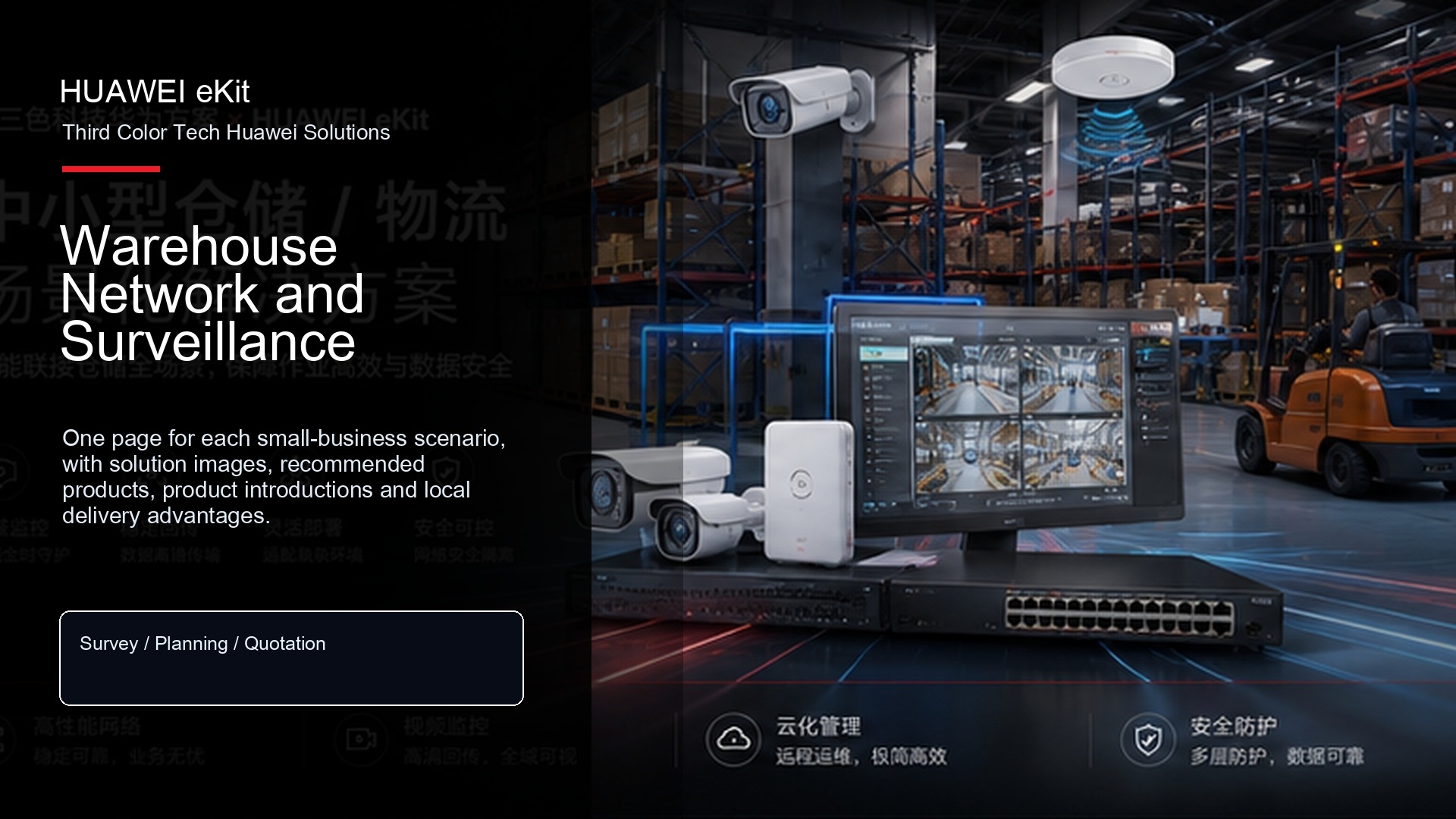 Warehouse Network and Surveillance