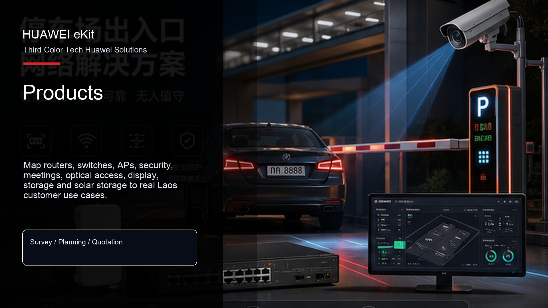 Huawei eKit Product Scenario Matrix
