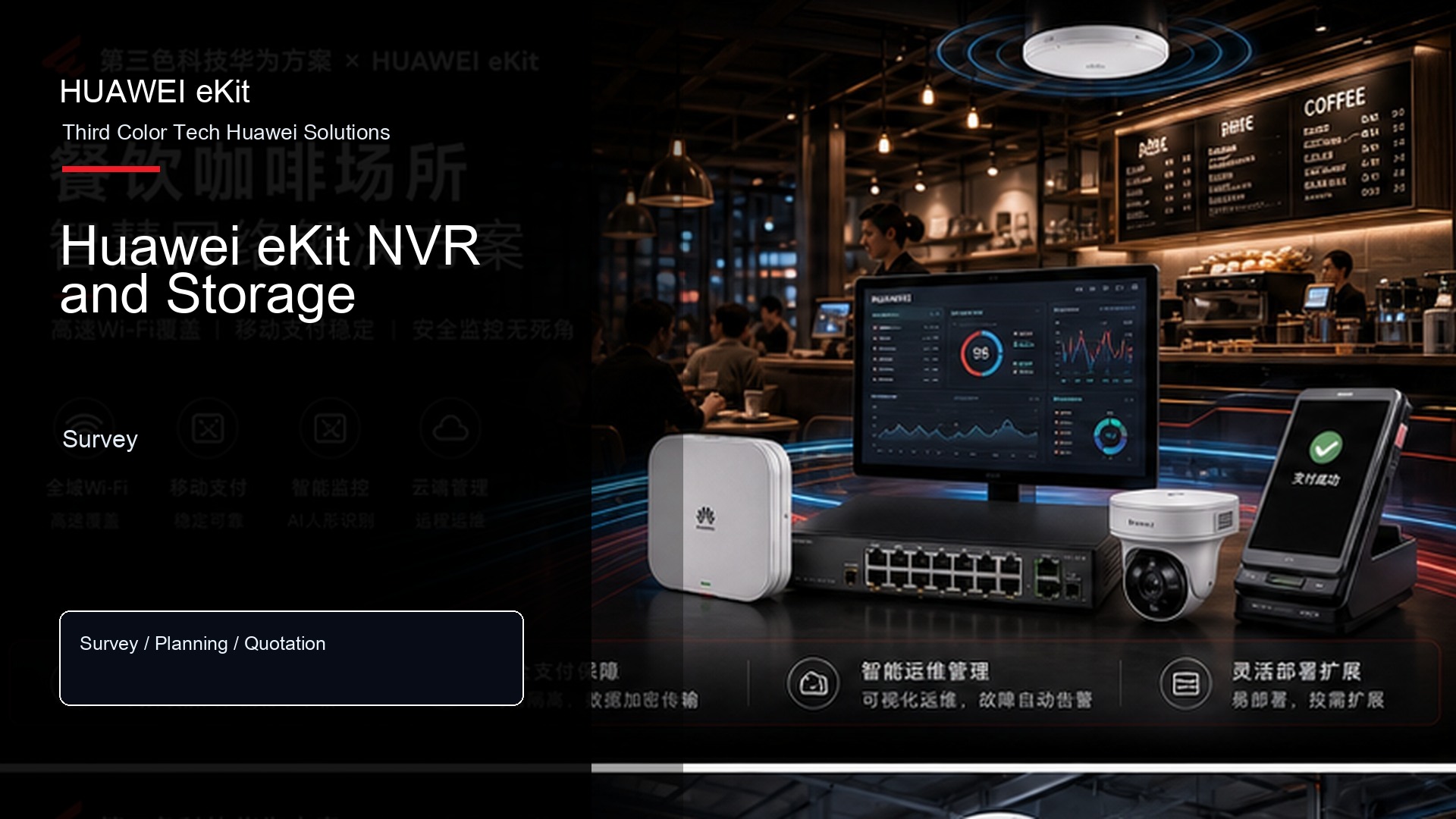 Huawei eKit NVR and Storage