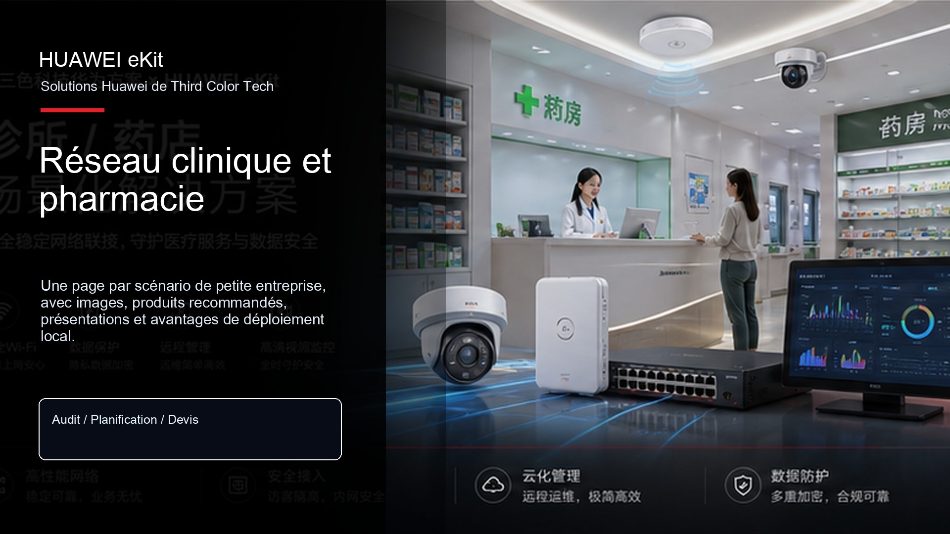Réseau clinique et pharmacie