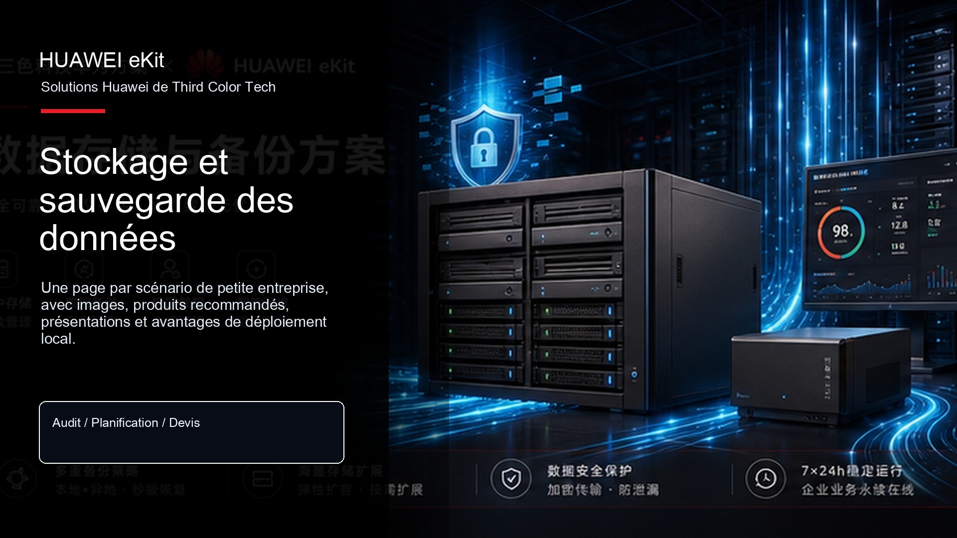 Matrice produits Huawei eKit