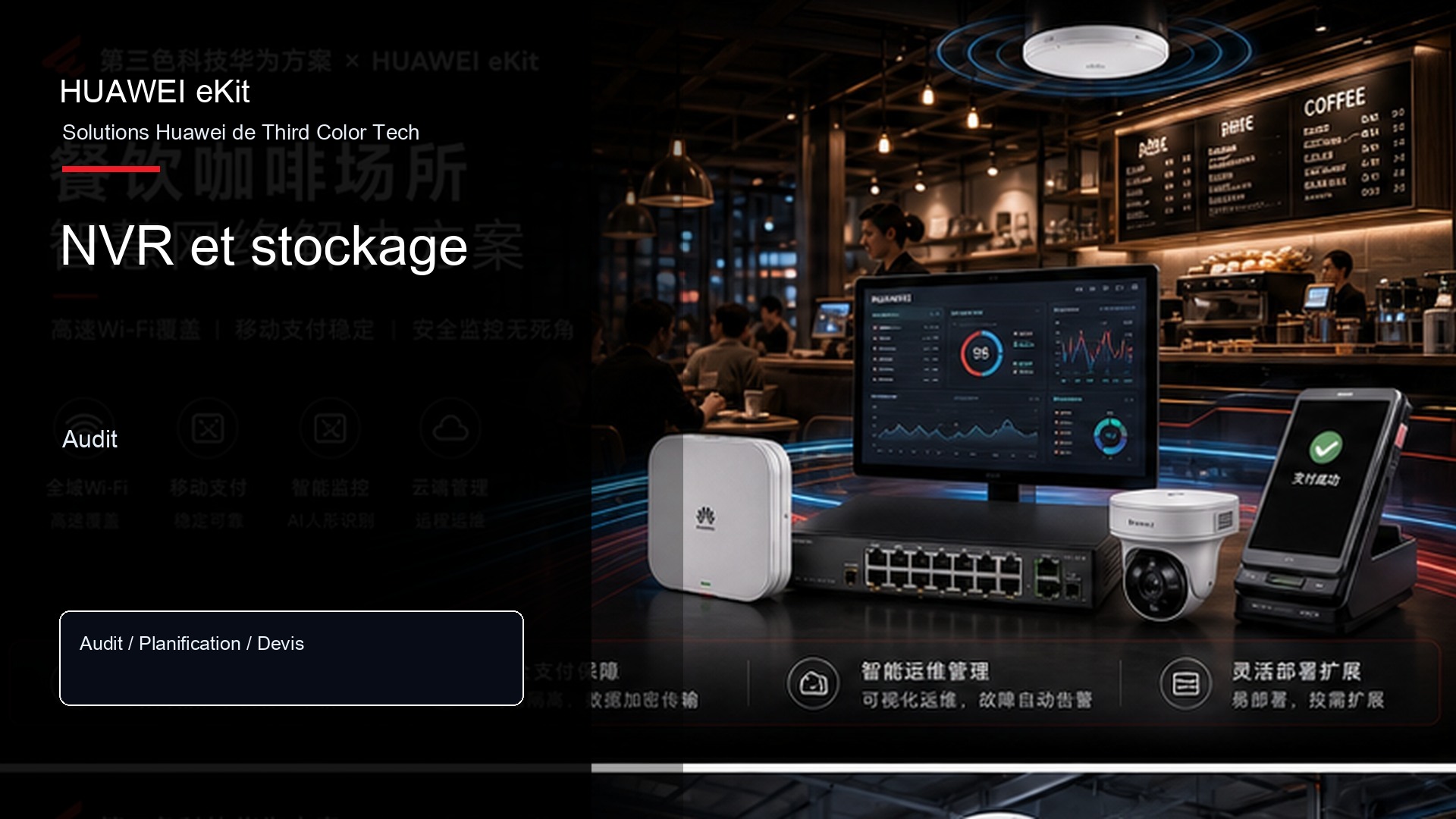 NVR et stockage
