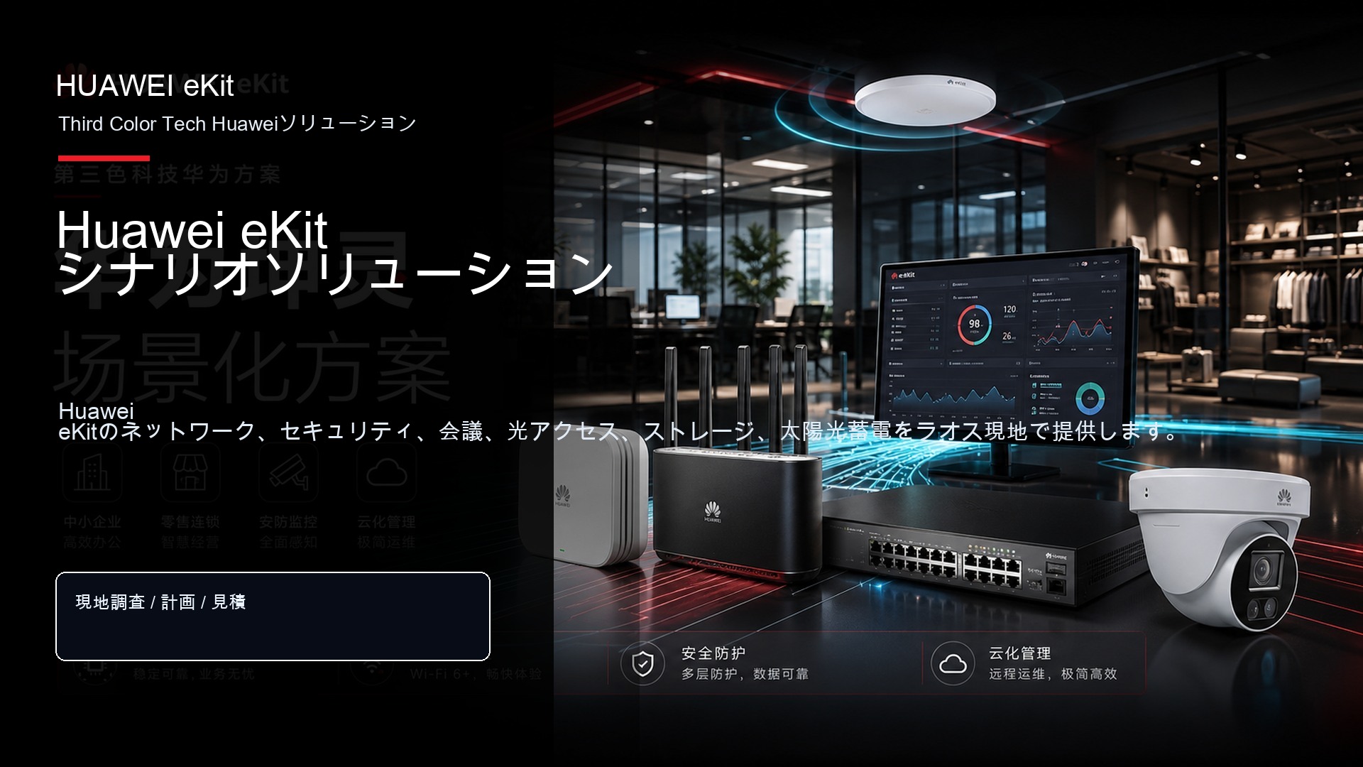 Huawei eKit シナリオソリューション