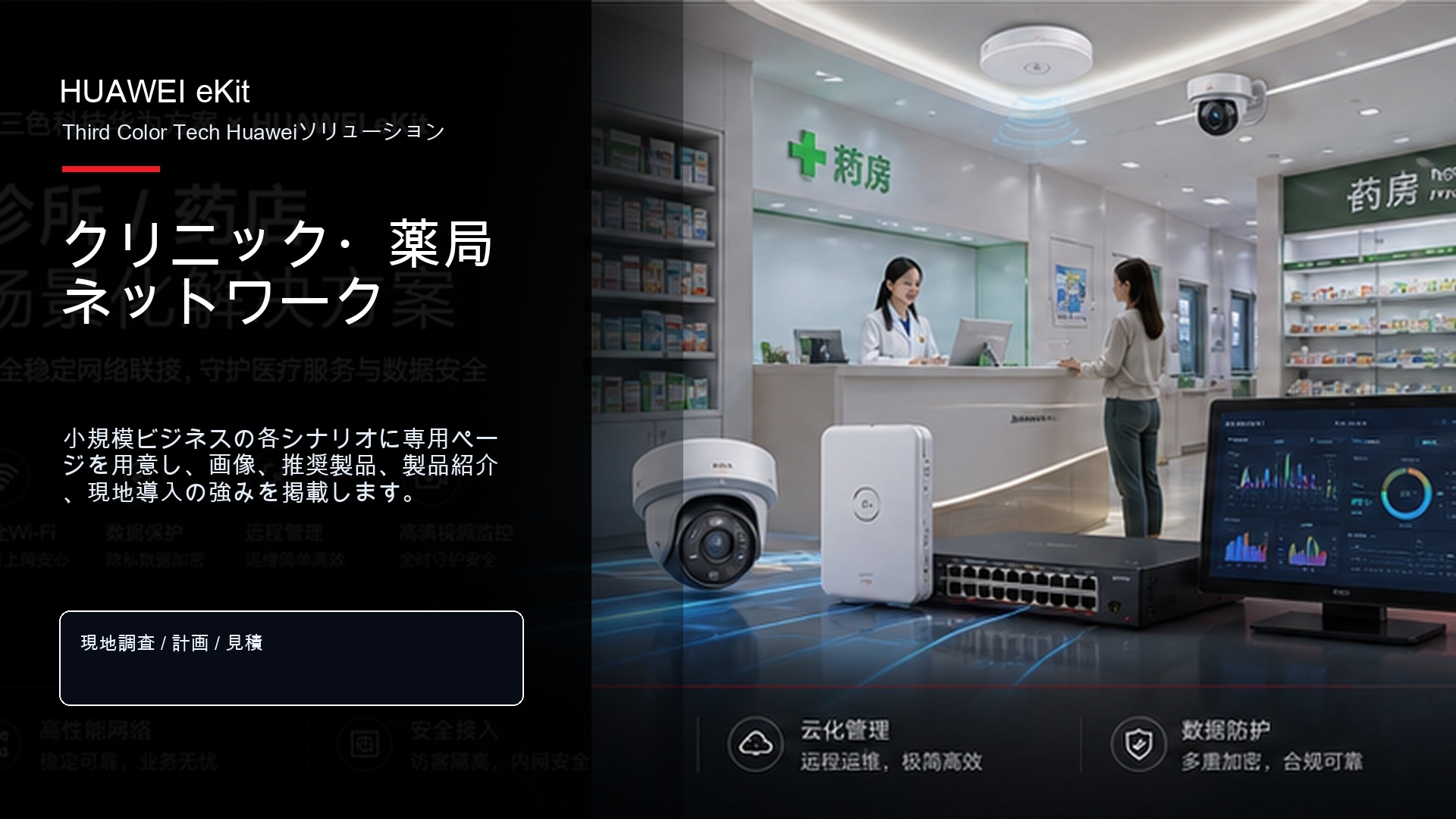 クリニック・薬局ネットワーク