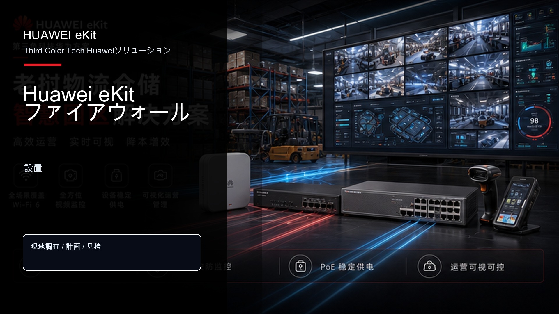 Huawei eKit ファイアウォール