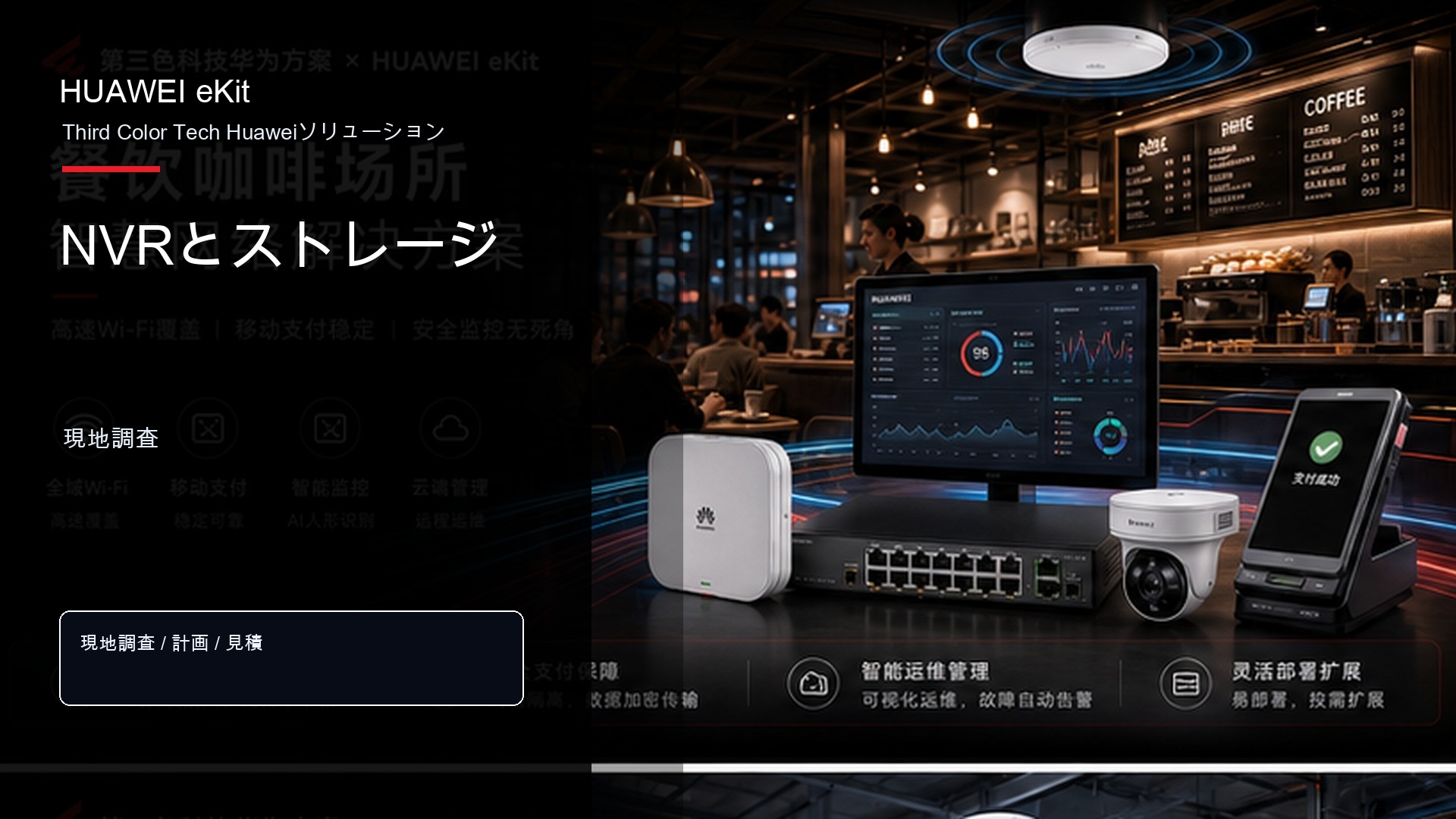 NVRとストレージ