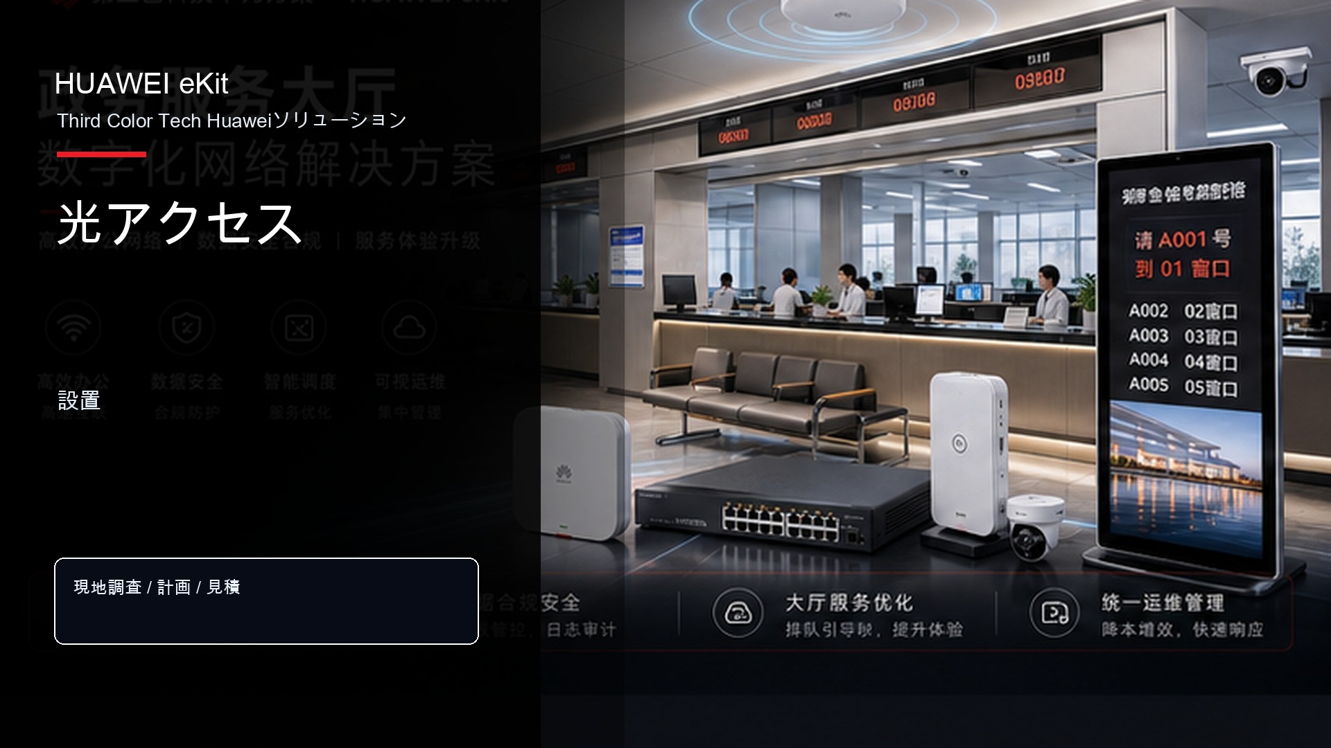 光アクセス