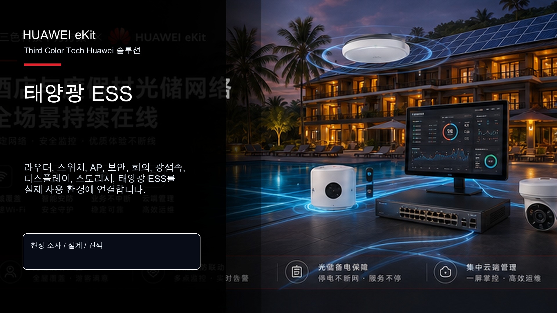 Huawei eKit 제품 시나리오 매트릭스
