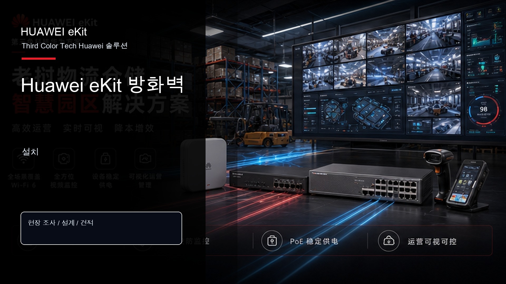 Huawei eKit 방화벽