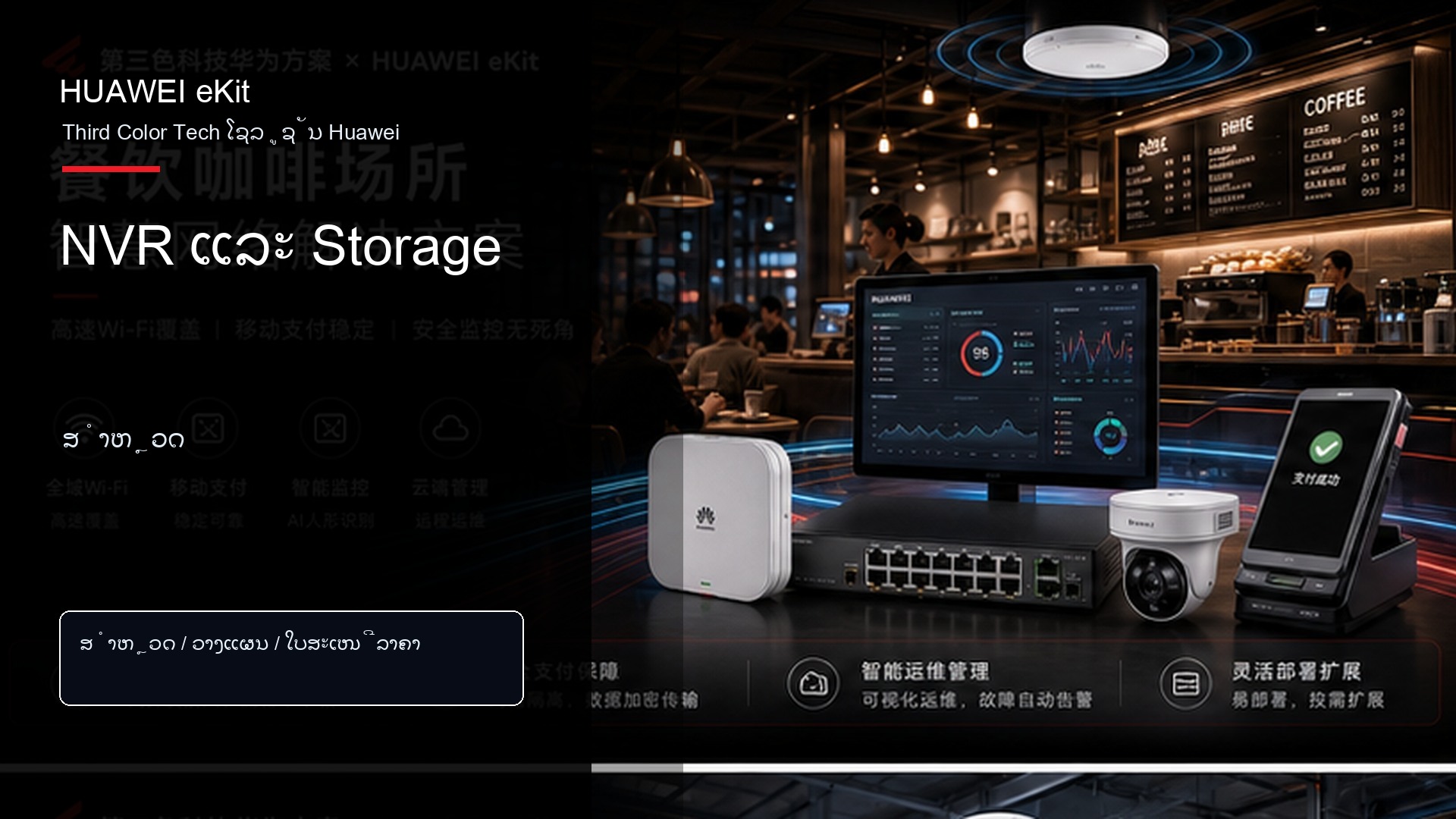 NVR ແລະ Storage