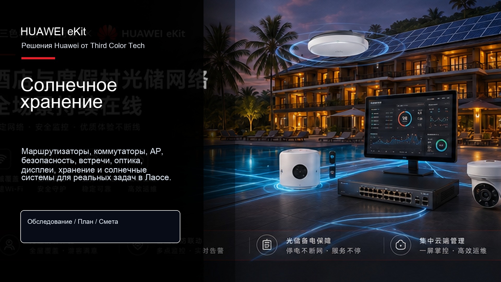 Матрица продуктов Huawei eKit