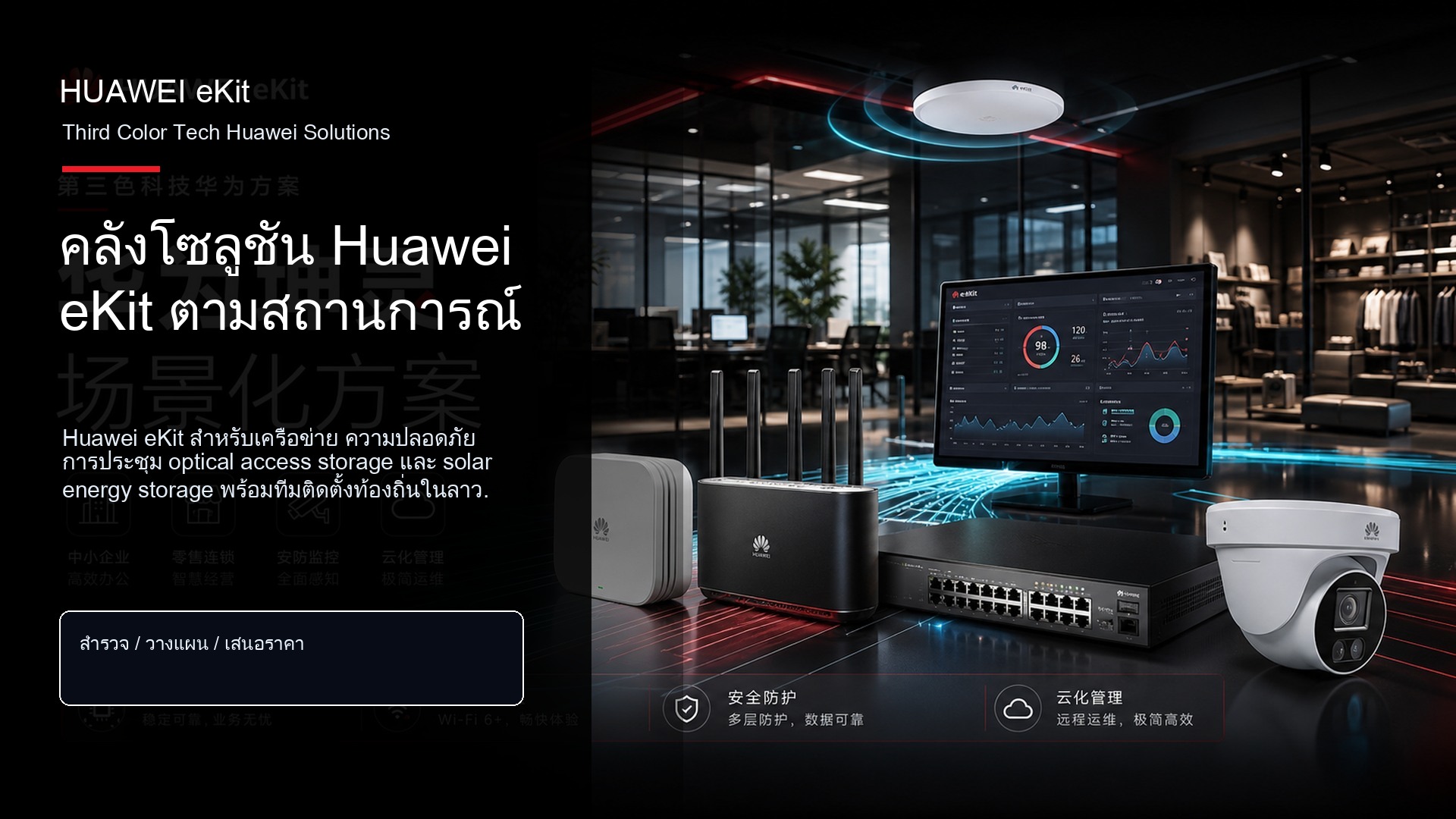 คลังโซลูชัน Huawei eKit ตามสถานการณ์