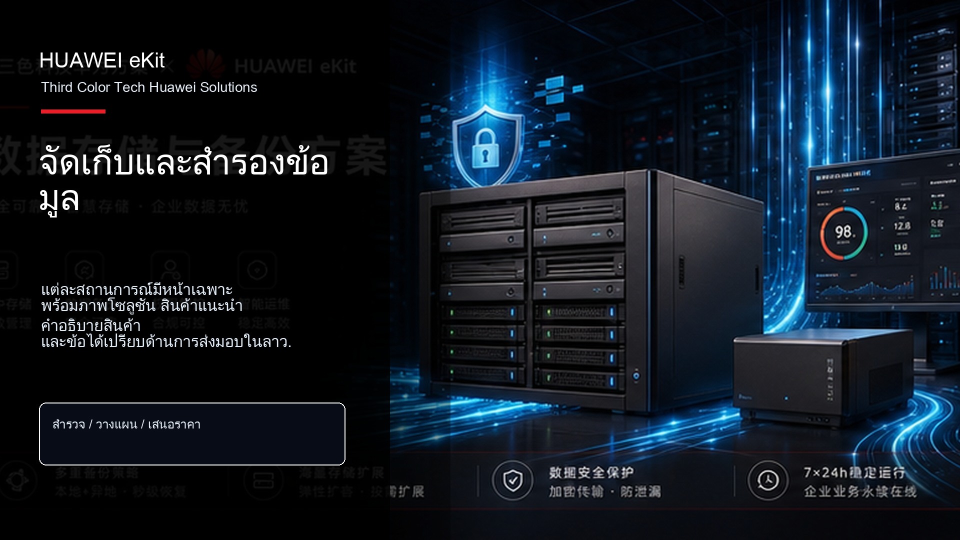 จัดเก็บและสำรองข้อมูล