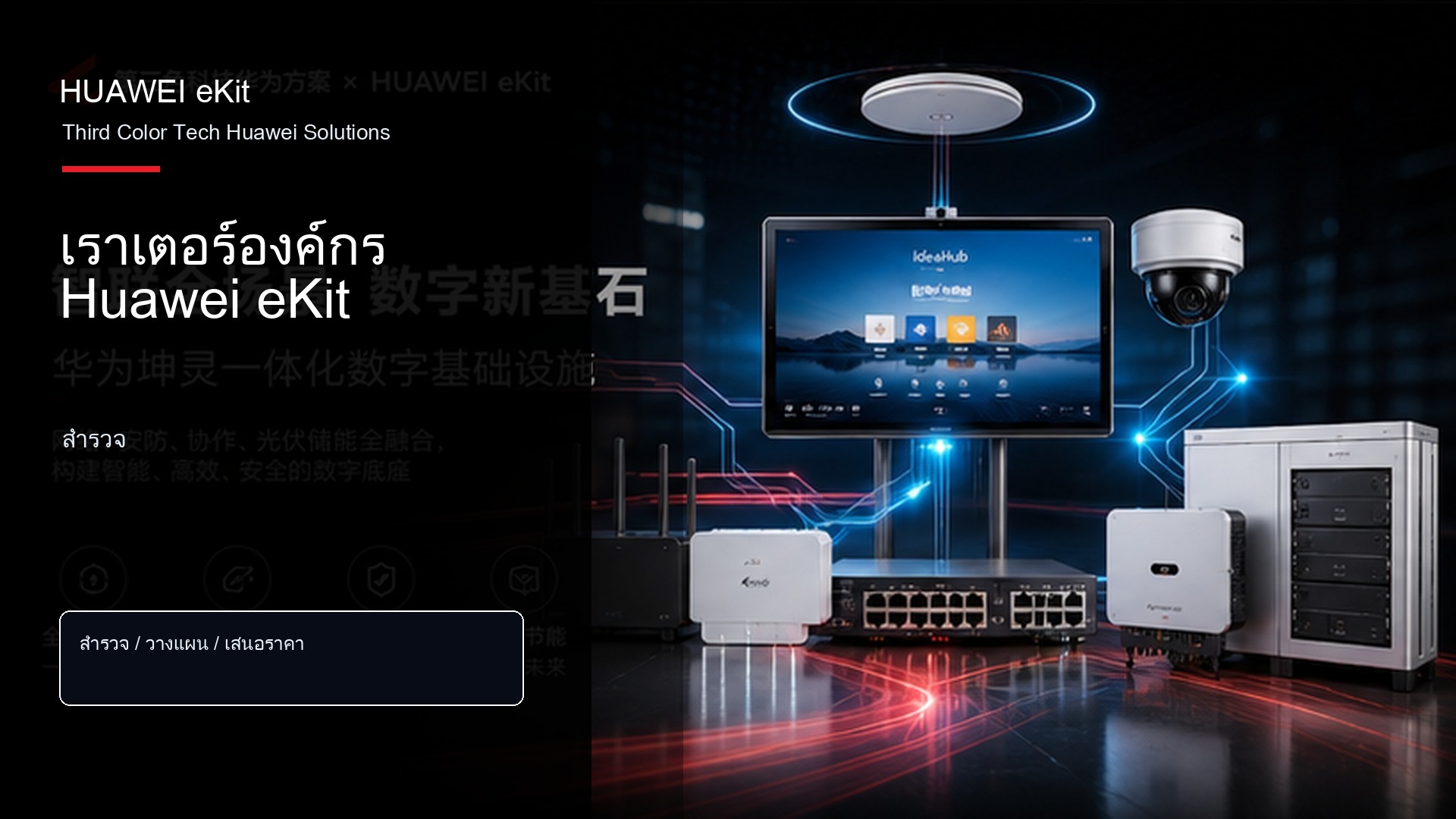 เราเตอร์องค์กร Huawei eKit
