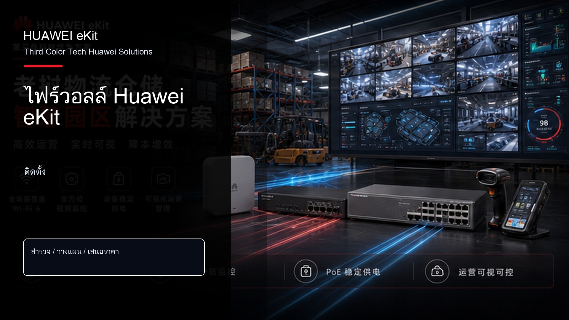 ไฟร์วอลล์ Huawei eKit