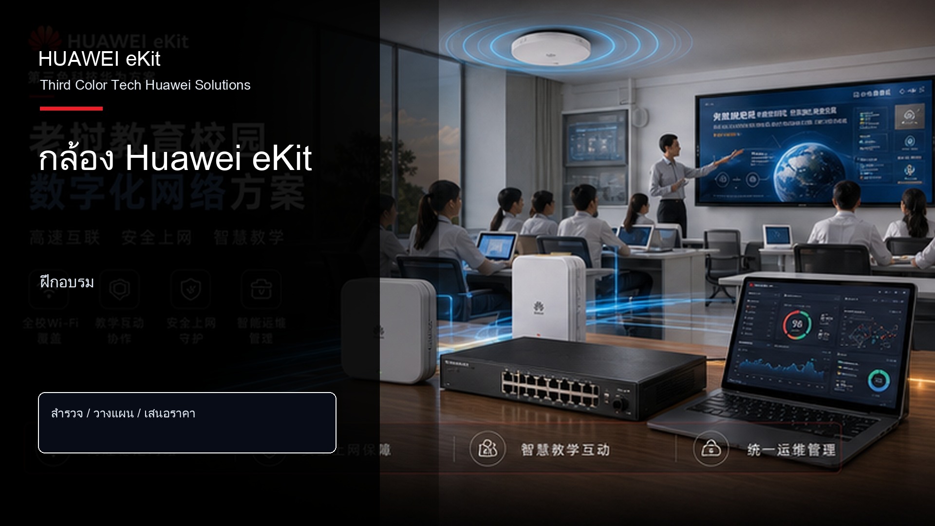 กล้อง Huawei eKit