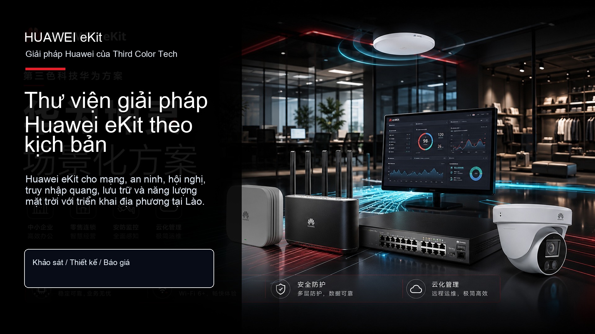 Thư viện giải pháp Huawei eKit theo kịch bản
