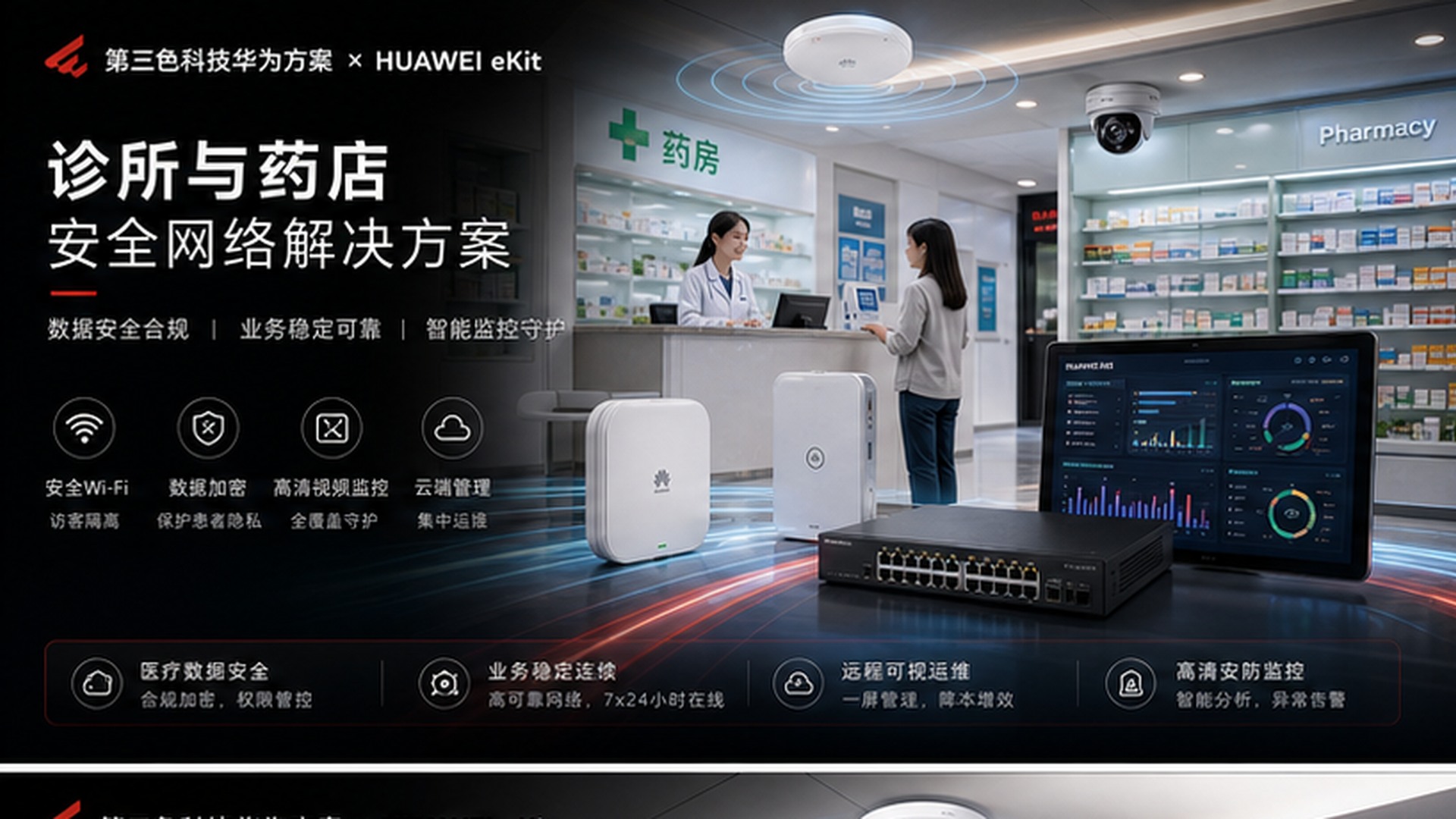 监控与远程运维